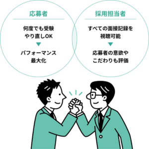 DuDo AI面接の特長3